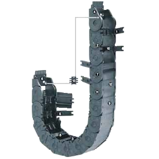 Baureihe 3450 / 3480
