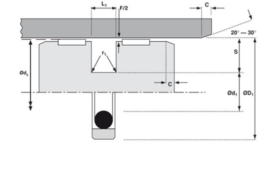K54 / K254