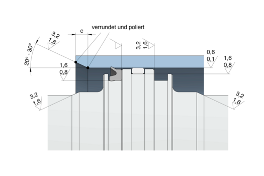Einbau- und Montagehinweise