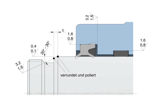 Einbau- und Montagehinweise