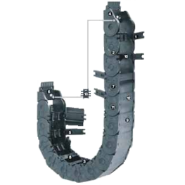 Baureihe 3400 / 3500