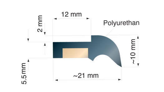 TSA M19