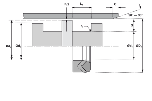K51