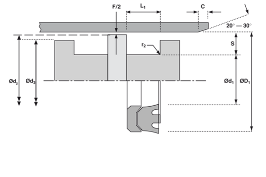 K52