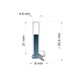 FBA 25