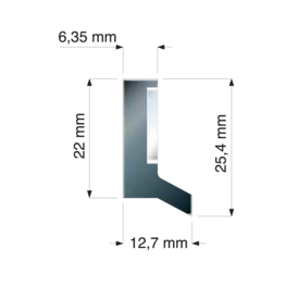 FBA- E U1