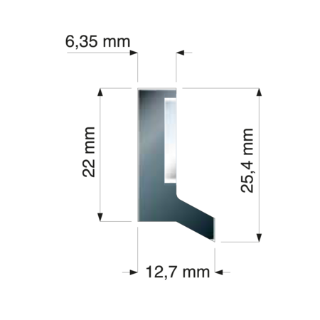 FBA- E U1