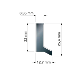 FBA-E U5