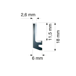 FBA-V S18