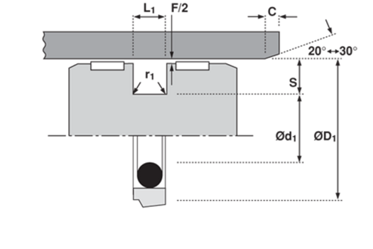 K125