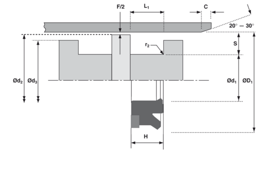 K252