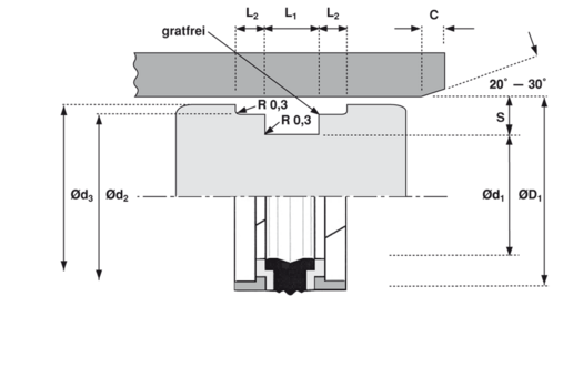 K253